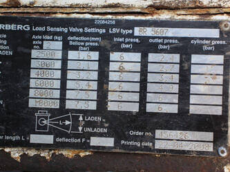 2008-terberg-yt222-1447222-46810849