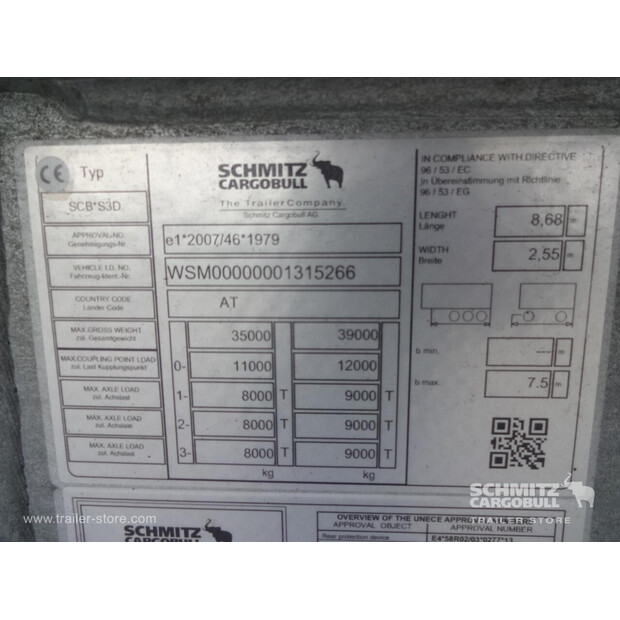 2021 شميتز كارجوبول OTHERS-46816801