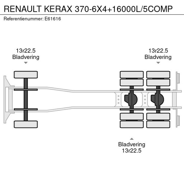 2005 رينو Kerax 370-46817355
