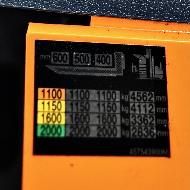 2019 ستيل EXV-SF20-46825906