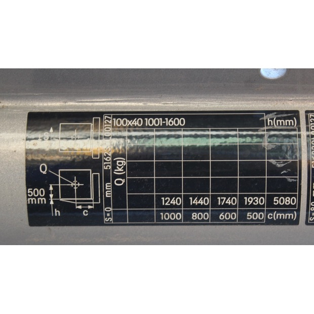 2022 ستيل RX20-20P-46825917