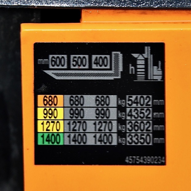 2019 Still EXV-SF14-46825925