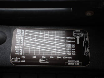 2018-linde-h35d-02-1447623-46836429