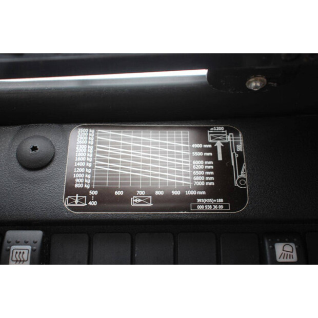 2018 ليندي H35D-02-46836458