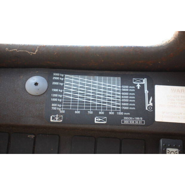 2003 ليندي H30D-46836494