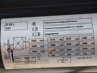2016-linde-e25l-01-1447660-46837598