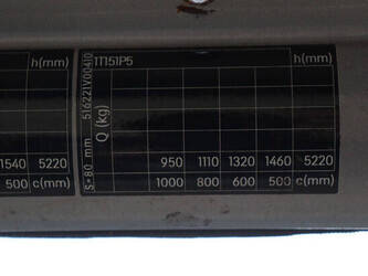 2019-still-rx20-16-1447664-46837759