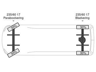2020-mercedes-benz-sprinter-1447279-46839055
