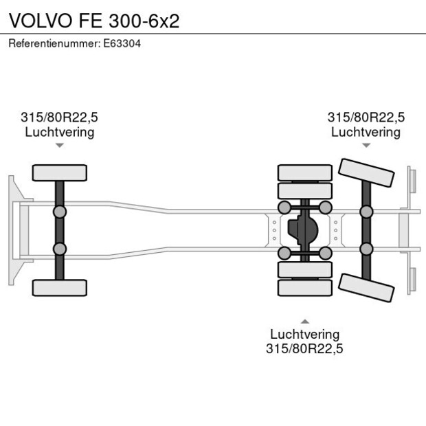 2009 Volvo FE 300-46839070