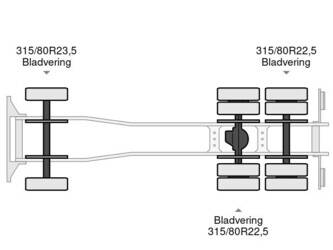 2008-volvo-fm-360-1447741-46839204