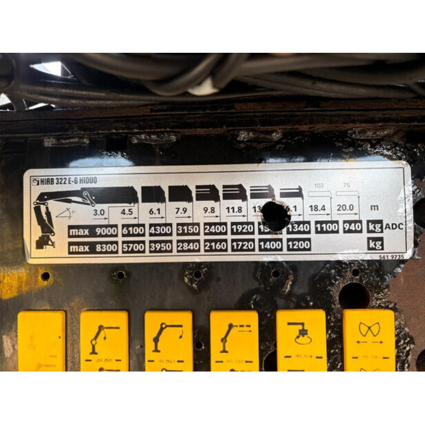 2012 Volvo FM450-46840574