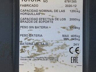 2020-bt-spe-120-l-46848092