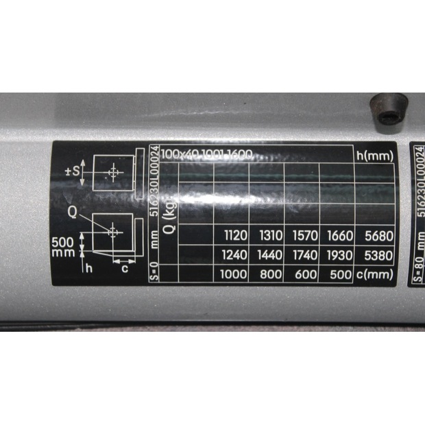 2022 ستيل RX20-20P-46848133