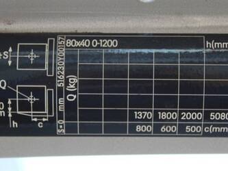 2021-still-rx20-20p-1445342-46848185