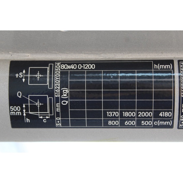 2021 Still RX20-20P-46848212