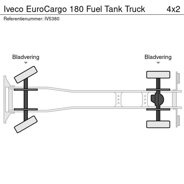 2024 Iveco EUROCARGO-46857030