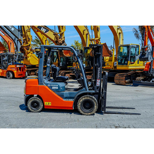 2018 Toyota 8FDU25-46857925