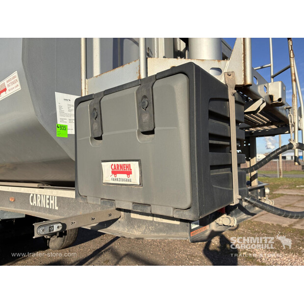 2021 Carnehl OTHERS-46859100