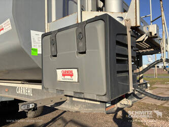 2021-carnehl-others-1448082-46859100