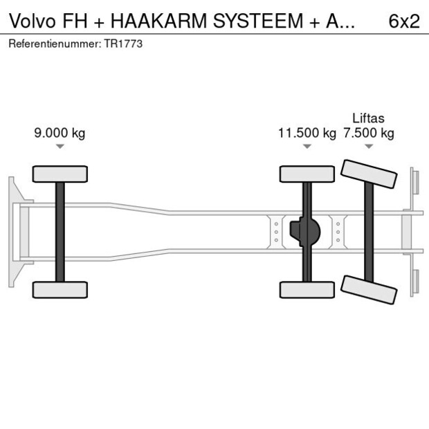 2018 فولفو FH-46859674