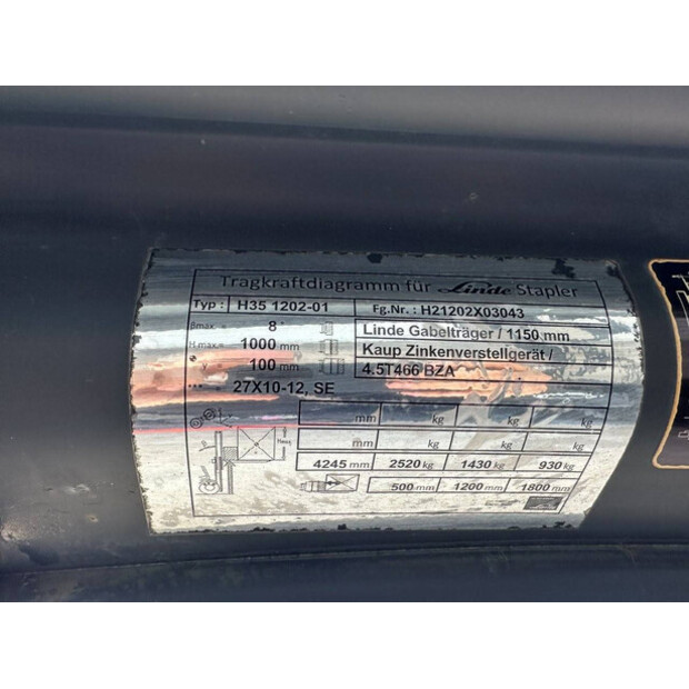 2020 Linde H35D-01-46865207