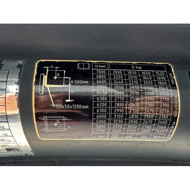 2020 Linde H35D-01-46865208