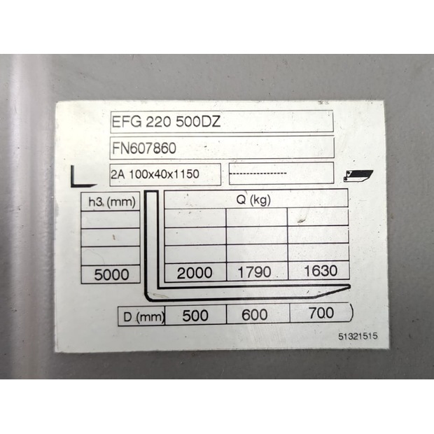 2019 Jungheinrich EFG 220 500 DZ-46873352