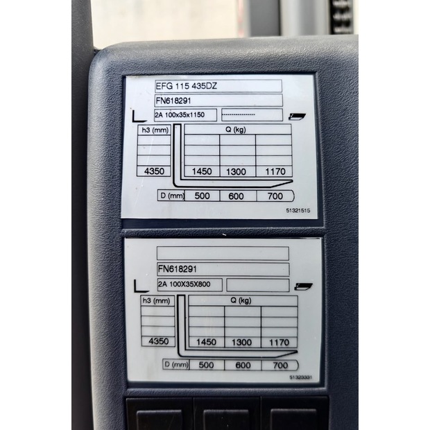 2020 Jungheinrich EFG 115 435 DZ-46873531