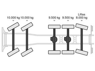 2017-scania-g410-1448107-46881530