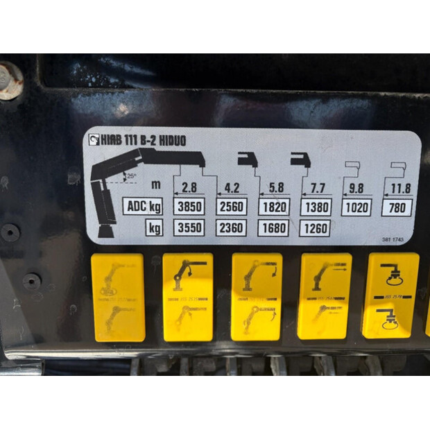 2016 Iveco STRALIS-46881599