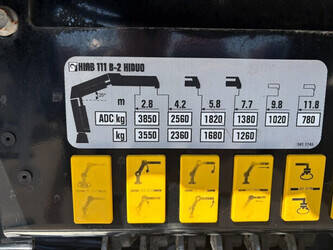 2016-iveco-stralis-1448359-46881599