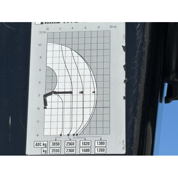 2016 Iveco STRALIS-46881648