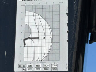 2016-iveco-stralis-1448360-46881648