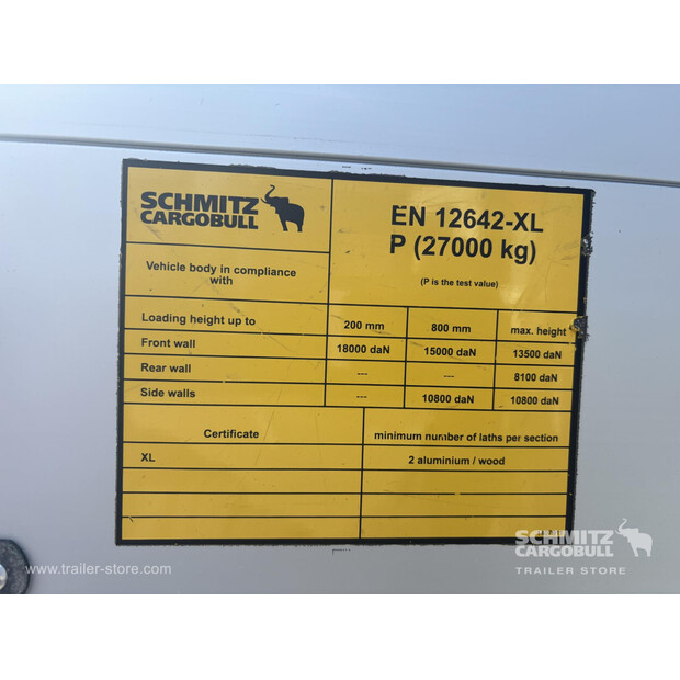 2020 شميتز كارجوبول OTHERS-46888215