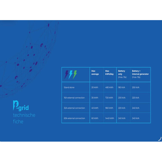2025 e-POWER P-Grid EU-46888838