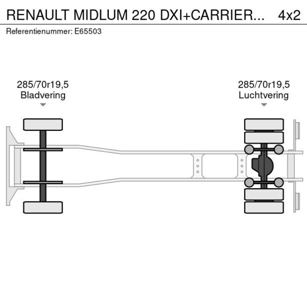2014 Renault Midlum 220 dxi-46888991