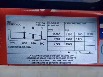 2019-bt-rre-160-he-46899942