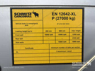 2020-schmitz-cargobull-others-1449139-46911936