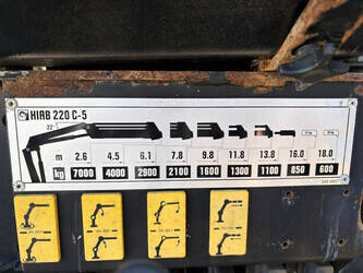 2003-volvo-fl220-1449146-46912342