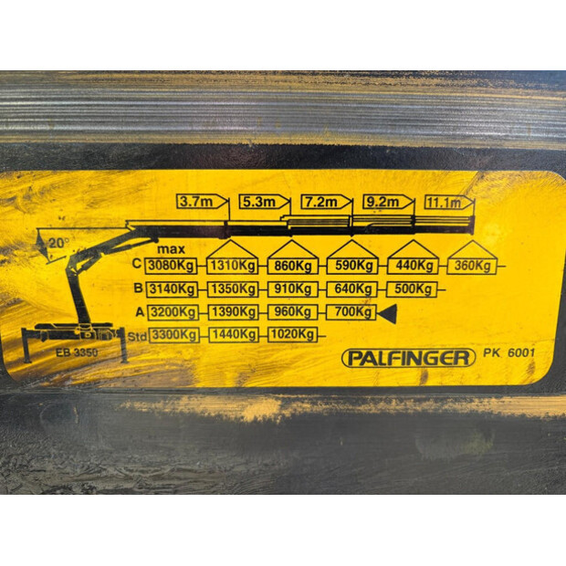 2003 Renault Midlum-46912422