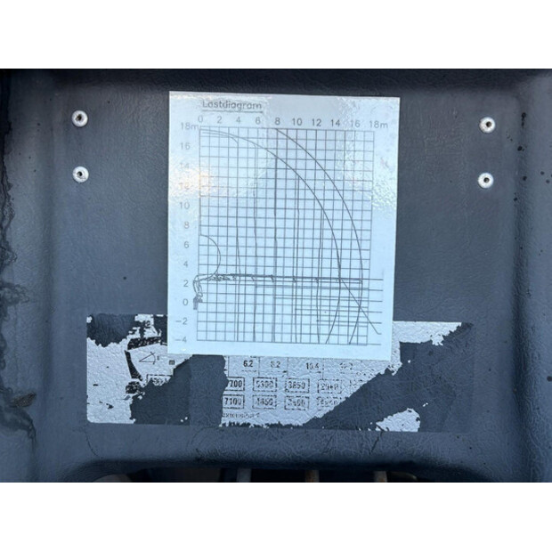 2008 فولفو FH-46912492