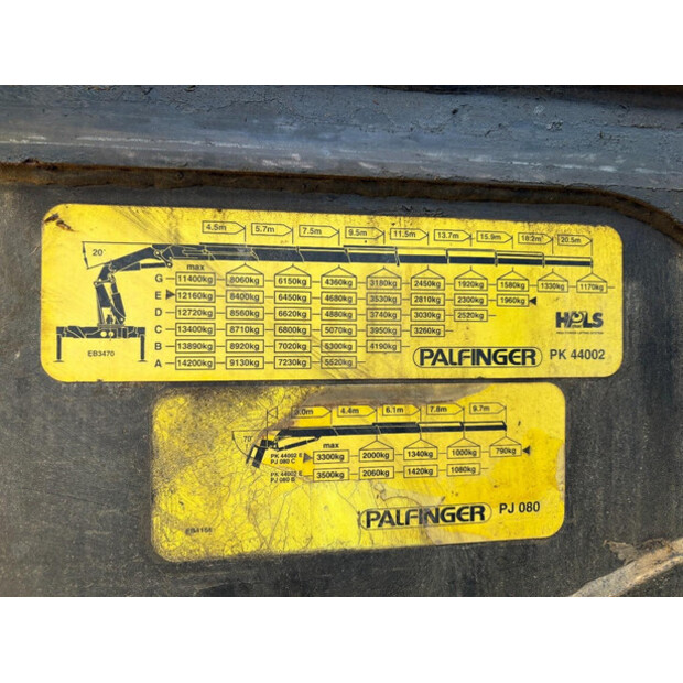 2002 Volvo FM380-46912540