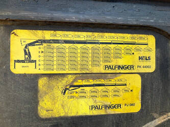 2002-volvo-fm380-1449150-46912540