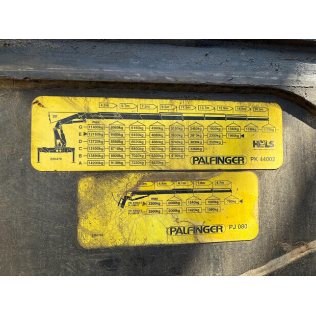 2002 Volvo FM380-46912564