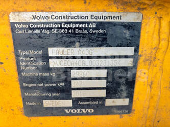 2018-volvo-a40g-1449232-46928817