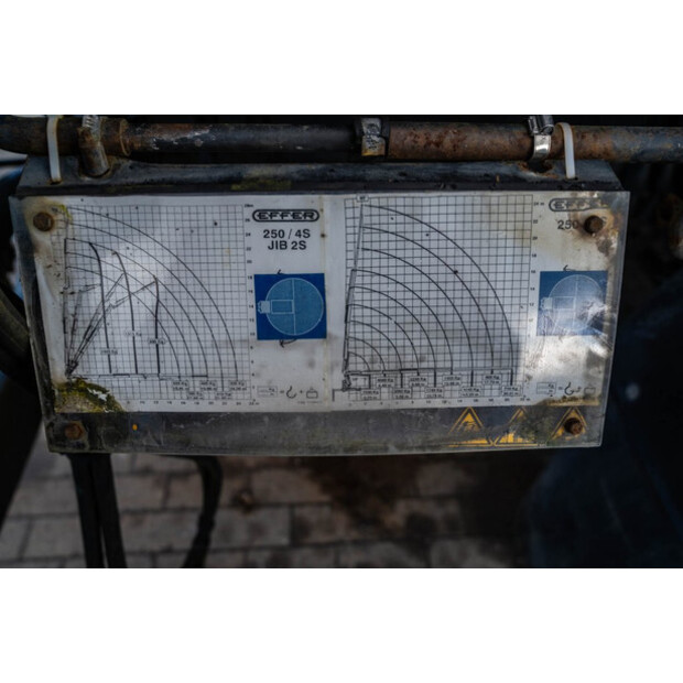 2011 Mercedes-Benz Axor 2529-46944415