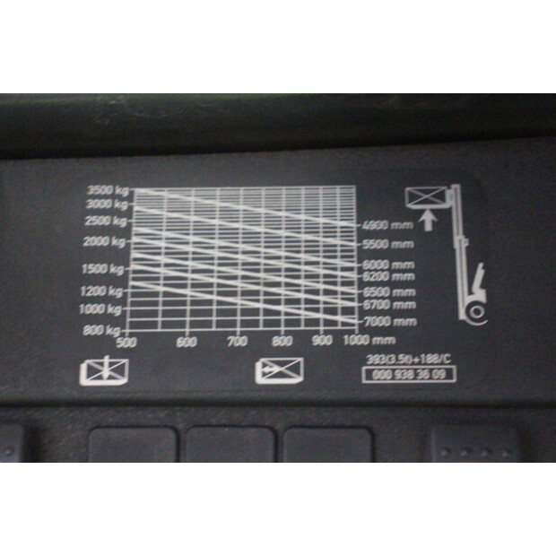 2004 Linde H35D-46946288