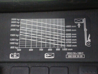 2004-linde-h35d-1449368-46946288