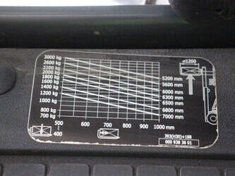 2015-linde-h30d-02-1449369-46946320