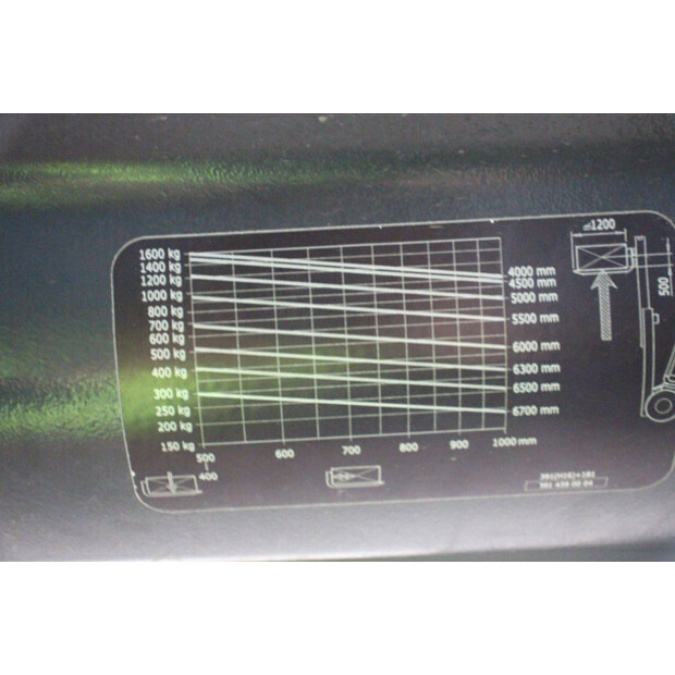 2016 Linde H16CNG-01-46946911